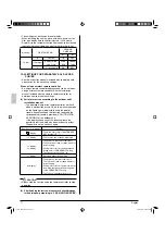 Preview for 12 page of Daikin VRV FXTQ12PVJU Installation Manual