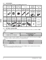 Preview for 6 page of Daikin VRV FXZQ07MVJU9 Installation Manual