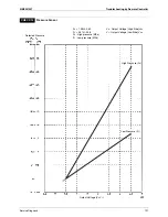 Предварительный просмотр 201 страницы Daikin VRV II-Q RQYQ8-48PY1B Service Manual