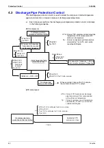 Preview for 93 page of Daikin VRV II REYQ10MY1B Service Manual