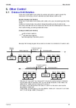 Preview for 96 page of Daikin VRV II REYQ10MY1B Service Manual