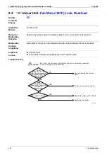 Preview for 163 page of Daikin VRV II REYQ10MY1B Service Manual