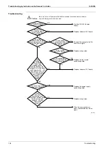 Preview for 165 page of Daikin VRV II REYQ10MY1B Service Manual