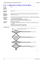 Preview for 179 page of Daikin VRV II REYQ10MY1B Service Manual