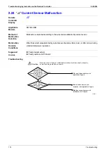 Preview for 187 page of Daikin VRV II REYQ10MY1B Service Manual