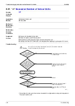 Preview for 219 page of Daikin VRV II REYQ10MY1B Service Manual