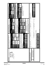 Предварительный просмотр 13 страницы Daikin VRV II REYQ8M8W1B Instruction Manual