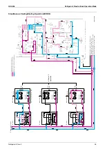 Preview for 64 page of Daikin VRV II REYQ8MY1B Service Manual