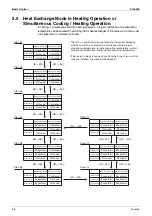 Preview for 79 page of Daikin VRV II REYQ8MY1B Service Manual