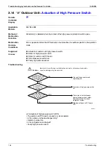 Preview for 175 page of Daikin VRV II REYQ8MY1B Service Manual