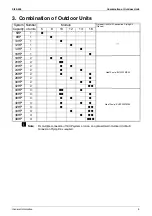 Preview for 16 page of Daikin VRV II RXYQ5MATL Service Manual