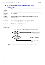 Preview for 205 page of Daikin VRV II RXYQ5MATL Service Manual