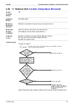 Preview for 218 page of Daikin VRV II RXYQ5MATL Service Manual