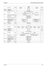 Preview for 278 page of Daikin VRV II RXYQ8MY1K Service Manual