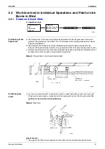 Preview for 21 page of Daikin VRV II Series Design, Installation & Testing Instructions