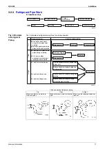 Preview for 23 page of Daikin VRV II Series Design, Installation & Testing Instructions