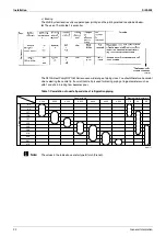 Предварительный просмотр 28 страницы Daikin VRV II Series Design, Installation & Testing Instructions