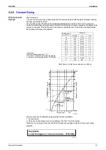 Предварительный просмотр 37 страницы Daikin VRV II Series Design, Installation & Testing Instructions