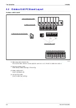 Preview for 72 page of Daikin VRV II Series Design, Installation & Testing Instructions