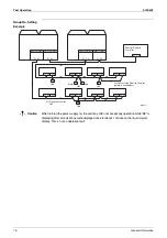 Предварительный просмотр 82 страницы Daikin VRV II Series Design, Installation & Testing Instructions