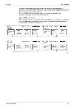 Предварительный просмотр 97 страницы Daikin VRV II Series Design, Installation & Testing Instructions