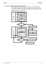 Preview for 105 page of Daikin VRV II Series Design, Installation & Testing Instructions