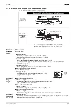 Preview for 117 page of Daikin VRV II Series Design, Installation & Testing Instructions