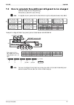 Preview for 123 page of Daikin VRV II Series Design, Installation & Testing Instructions