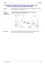 Предварительный просмотр 151 страницы Daikin VRV II Series Design, Installation & Testing Instructions