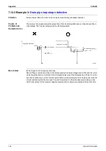 Preview for 152 page of Daikin VRV II Series Design, Installation & Testing Instructions