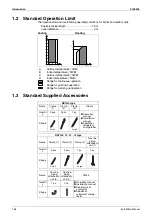 Preview for 162 page of Daikin VRV II Series Design, Installation & Testing Instructions