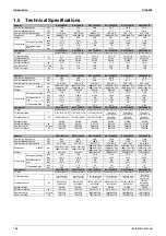 Предварительный просмотр 164 страницы Daikin VRV II Series Design, Installation & Testing Instructions