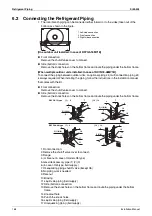 Preview for 174 page of Daikin VRV II Series Design, Installation & Testing Instructions