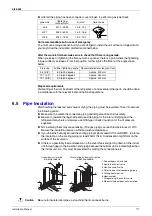 Предварительный просмотр 183 страницы Daikin VRV II Series Design, Installation & Testing Instructions