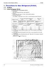 Preview for 228 page of Daikin VRV II Series Design, Installation & Testing Instructions