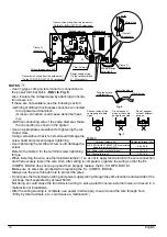 Preview for 16 page of Daikin VRV III BSVQ100P8V1B Manual