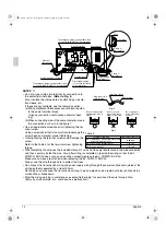 Preview for 16 page of Daikin VRV III BSVQ100PV1 Installation Manual