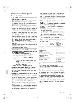 Preview for 20 page of Daikin VRV III-Q RQCEQ360PY1 Operation Manual