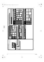 Предварительный просмотр 19 страницы Daikin VRV III-Q RQCYQ280PY1 Installation Manual