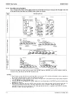 Предварительный просмотр 11 страницы Daikin VRV III REMQ120PBTJ Engineering Data