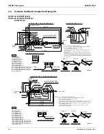 Предварительный просмотр 23 страницы Daikin VRV III REMQ120PBTJ Engineering Data