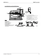 Предварительный просмотр 32 страницы Daikin VRV III REMQ120PBTJ Engineering Data