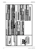 Preview for 100 page of Daikin VRV III REMQ120PBTJ Engineering Data