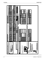 Предварительный просмотр 55 страницы Daikin VRV III REMQ72PBYD Engineering Data