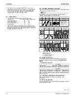 Предварительный просмотр 72 страницы Daikin VRV III REMQ72PBYD Engineering Data