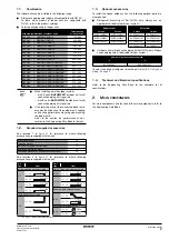 Preview for 7 page of Daikin VRV III REMQ8P7Y1B Installation Manual