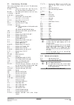 Preview for 17 page of Daikin VRV III REMQ8P7Y1B Installation Manual