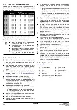 Preview for 18 page of Daikin VRV III REMQ8P7Y1B Installation Manual