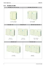 Preview for 15 page of Daikin VRV III REYQ10PY1B Service Manual