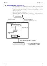 Preview for 146 page of Daikin VRV III REYQ10PY1B Service Manual